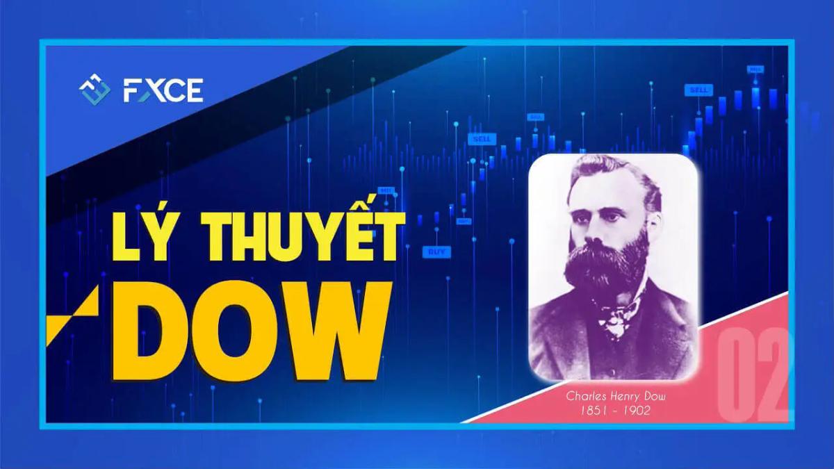 description DOW Theory